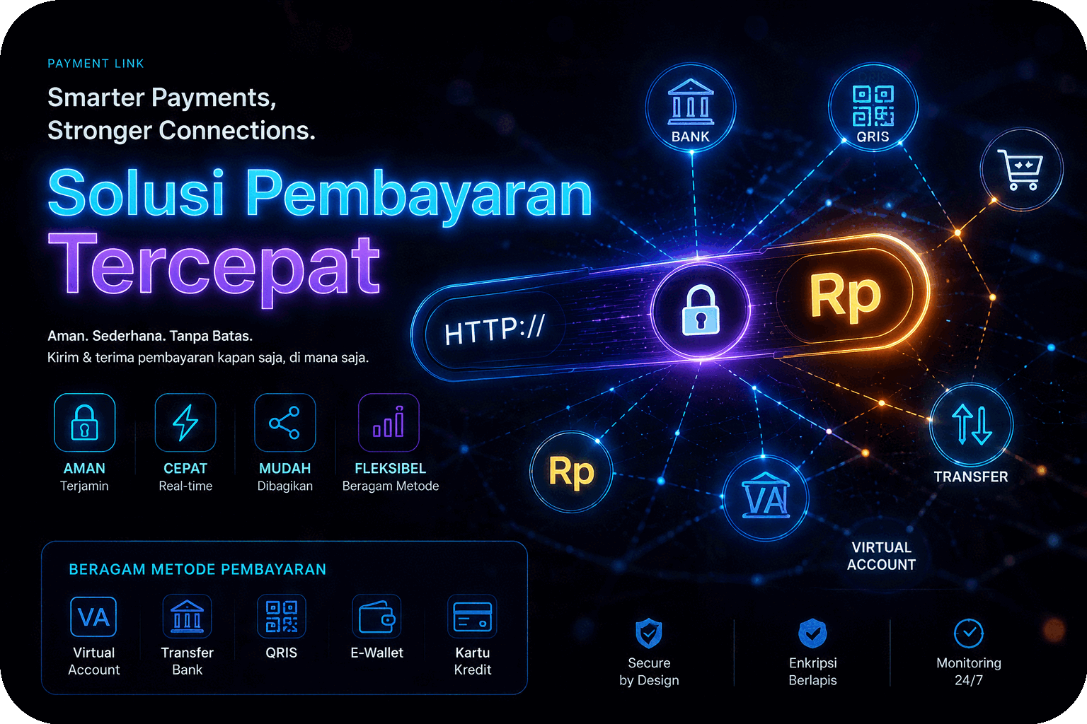 Payment Link